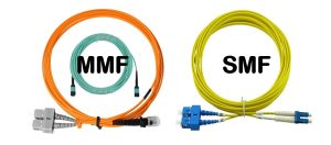 cáp sợi quang SMF vs MMF (Color)