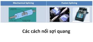 các cách nối sợi quang