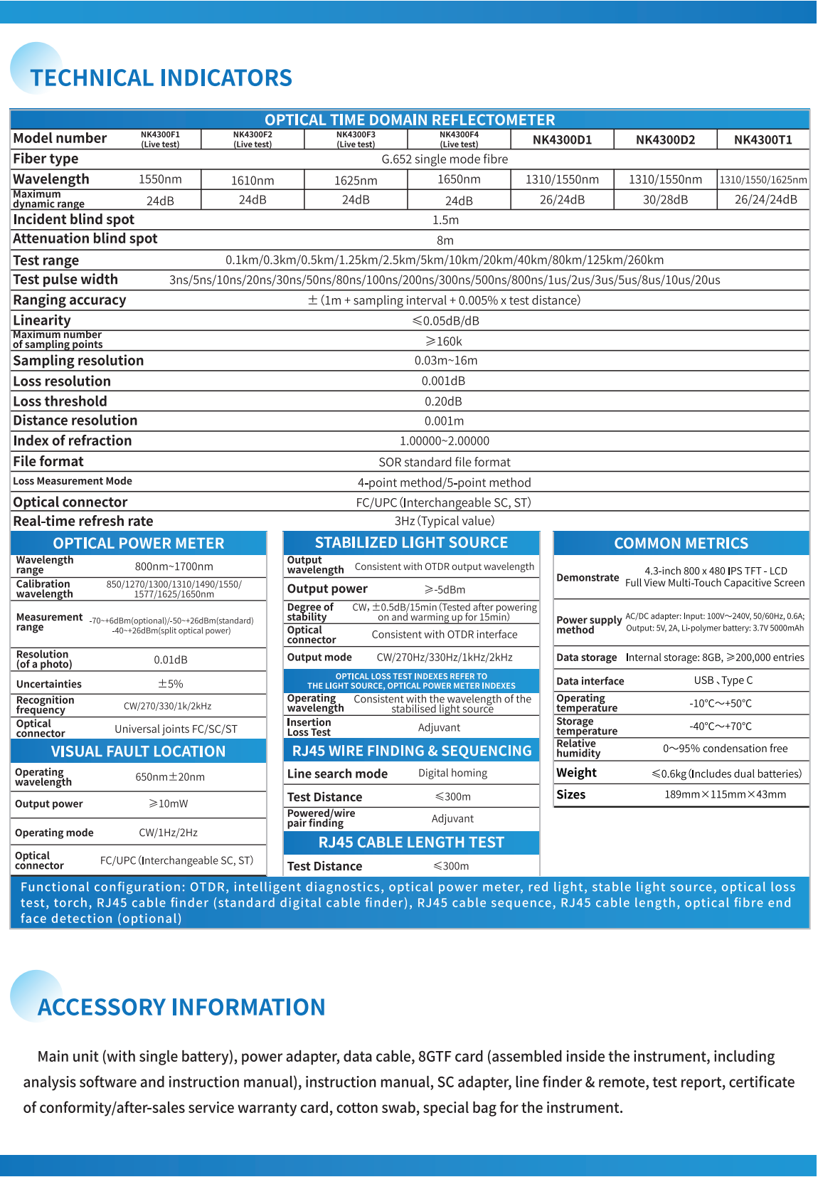 NK4350 specs